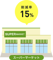 削減率15％